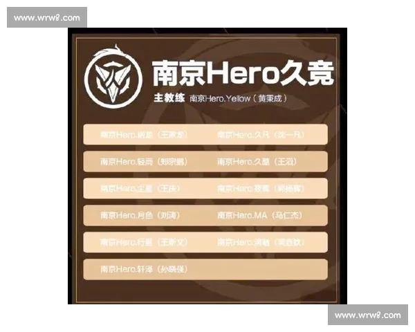 潍坊王者荣耀赛事精彩回顾与顶级战队对决分析